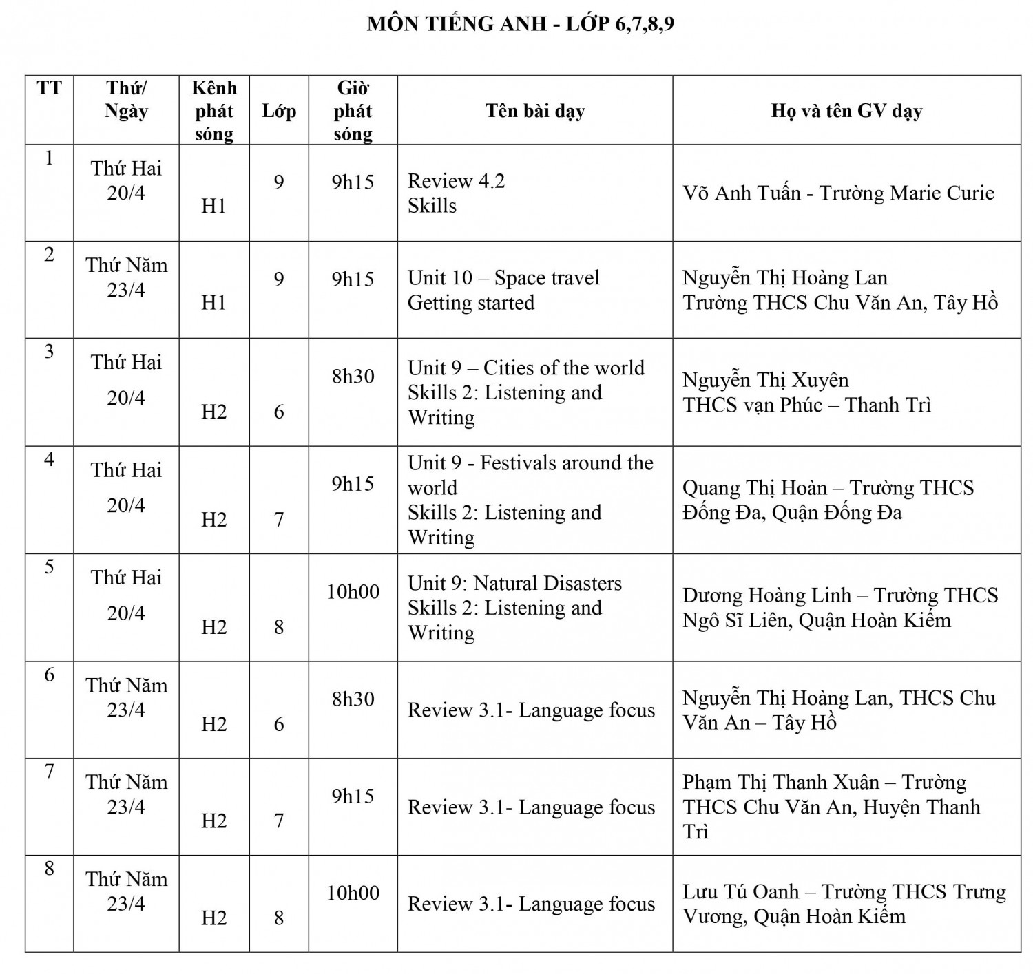 tienganh1