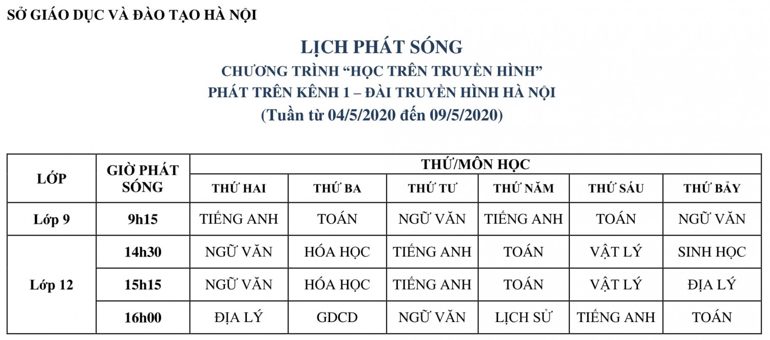 lich phat song tren htv kenh 1 va kenh 2 tuan tu 04 5 2020 den 09 5 2020 danh cho ca 3 cap hoc 1